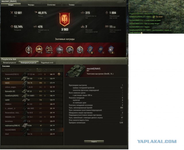 Wargaming 44