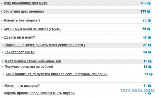 Женские форумы порой - источник немыслимой дичи
