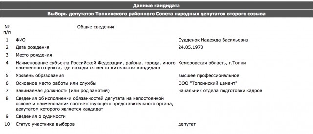 Пожар в ТЦ "Зимняя Вишня", Кемерово