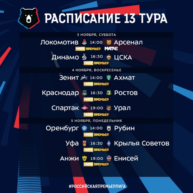 РПЛ 2018-2019(часть V)