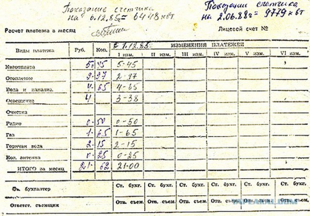 Представим, что мы с вами попали в 1982 год и у нас есть 100 рублей