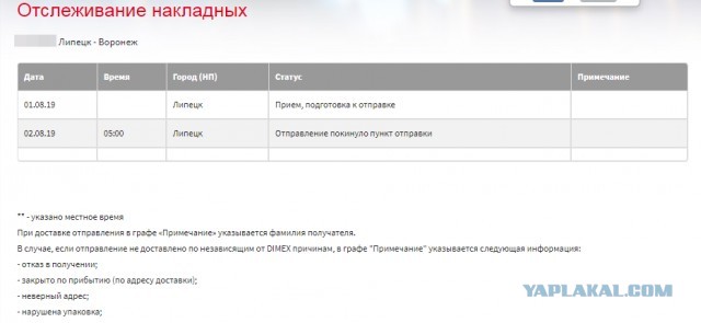 ЯП вокруг света. Германия, Австралия, Китай...