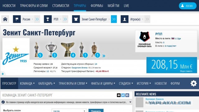 Чемпионат России по футболу, сезон 2019-2020(часть II)