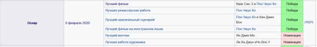 10 малоизвестных, но очень хороших фильмов