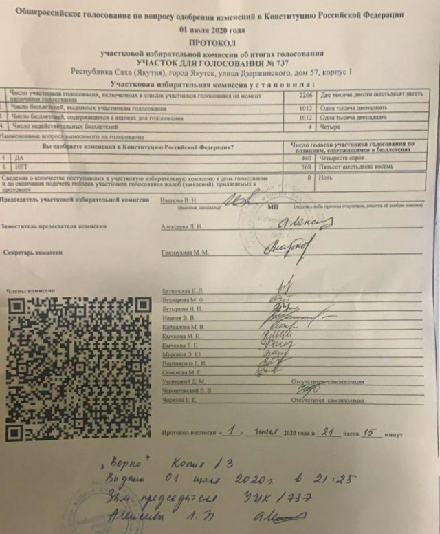 Как голосовала Якутия