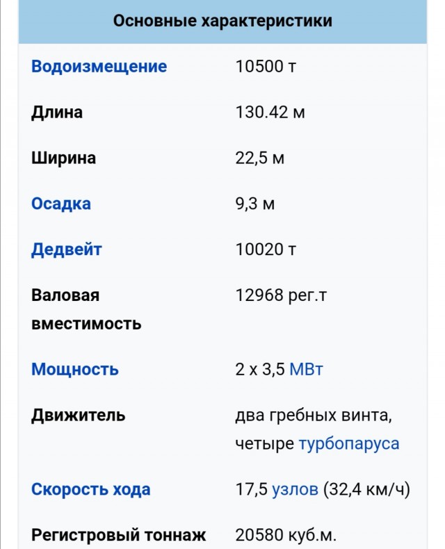 Инженеры из Швеции разработали проект парусного судна, способного транспортировать через Атлантику 7 тысяч автомобилей