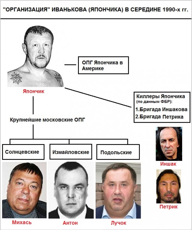 Адвокат Пашаев вернул часть денег семье Михаила Ефремова