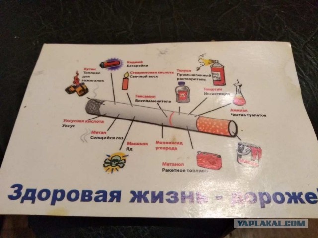 Цены на сигареты