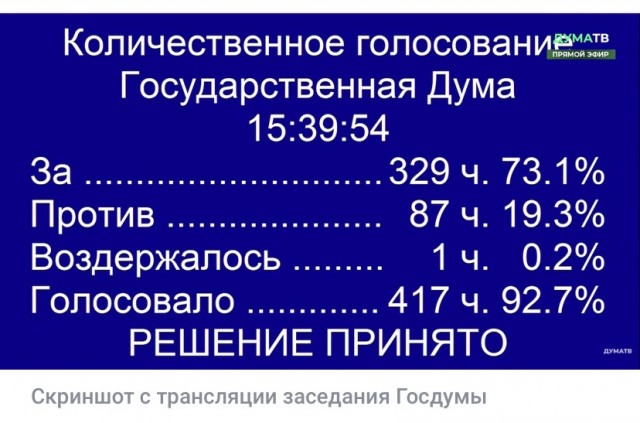 В госдуме махач?!