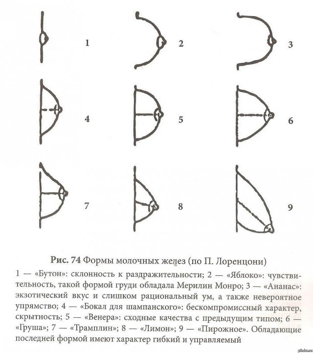 Всем мандаринового настроения!