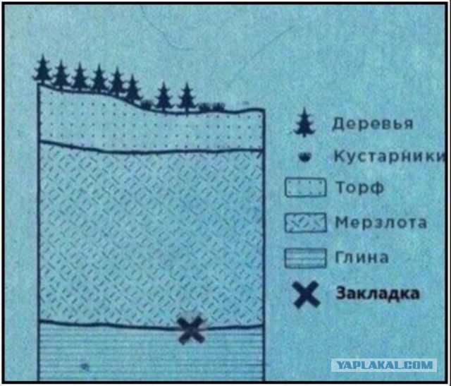 Картинки аморальные и всякие разные - 26