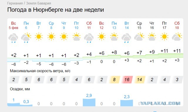 ❄В Мурманске замерз кольский залив