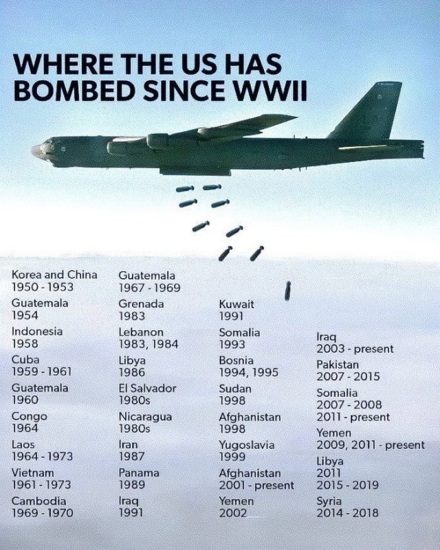 Актуальная з/п в США в июле 6300$ в месяц, а в России около 750