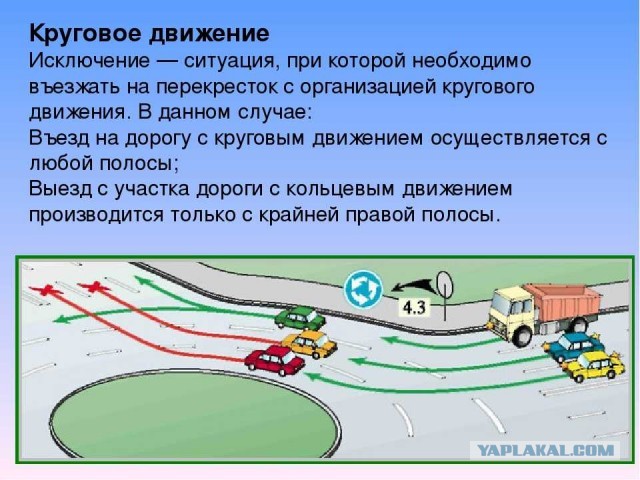 Преступление и наказание