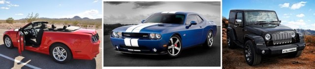 Ford Mustang напрокат