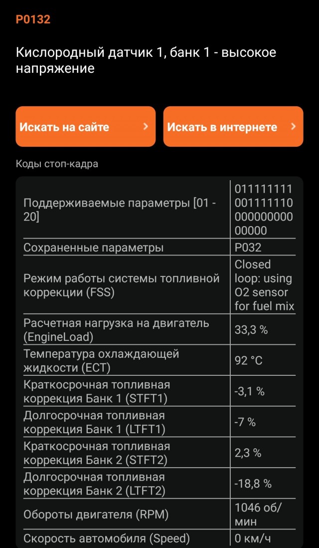 Краткая классификация клиентов автоэлектрика