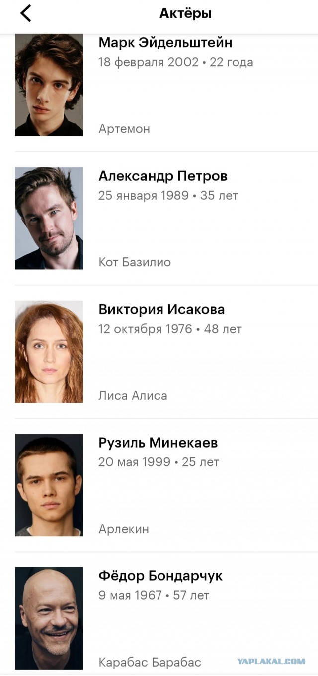 В «Москино» начались съемки новой экранизации сказки о Буратино