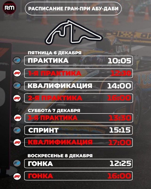 Формула 1 2024-2025