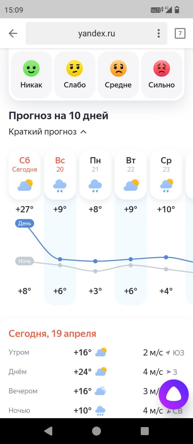 Питер что с тобой?!