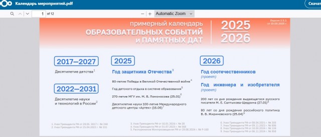 В российских школах рекомендовали отметить юбилеи Никиты Михалкова и Владимира Жириновского