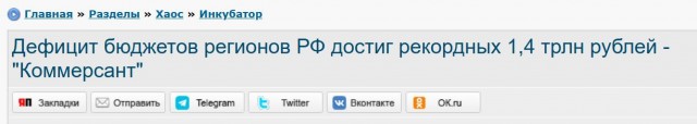 Дефицит бюджетов регионов РФ достиг рекордных 1,4 трлн рублей - "Коммерсант"