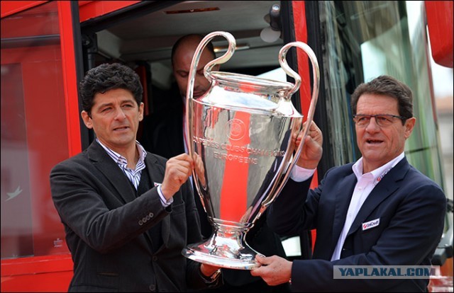 Champions League Сезон 2013/2014
