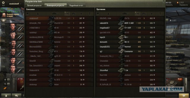 Wargaming 15
