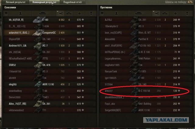 Wargaming 16