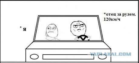 Когда за рулем мужчина и женщина