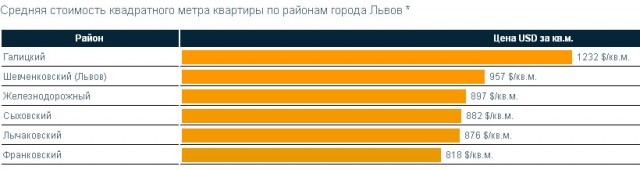 Россия глазами Украинки, переехавшей в Пермь