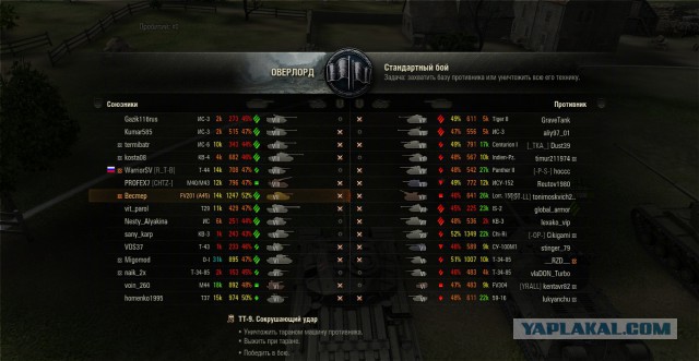 Wargaming 27