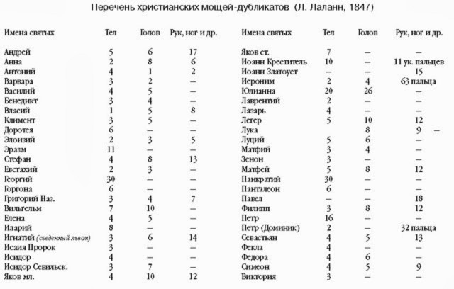 Оштрафовали на 30 тыс рублей за антицерковные мемы
