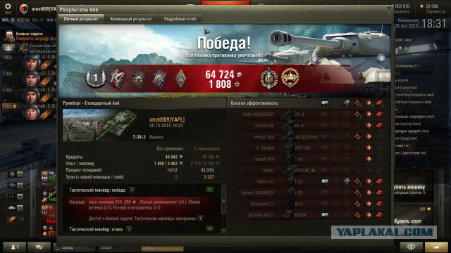 Wargaming 28