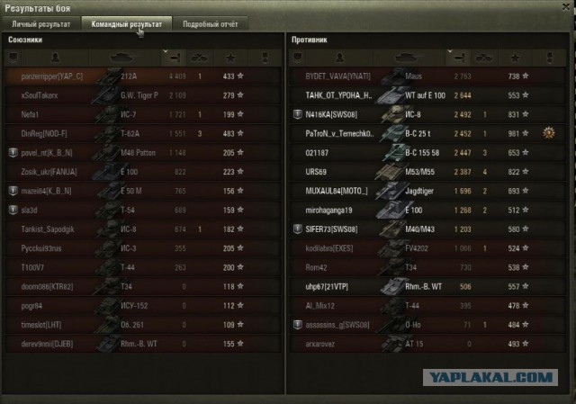 Wargaming 28
