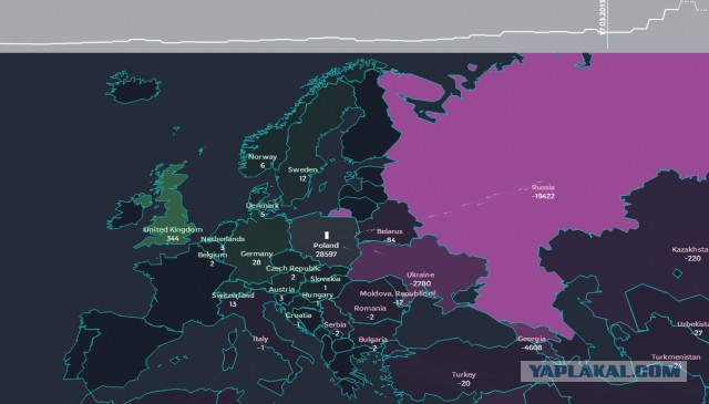 Хроника социальной деградации в России