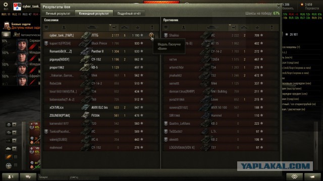 Wargaming 29