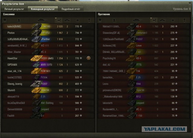 Wargaming 35