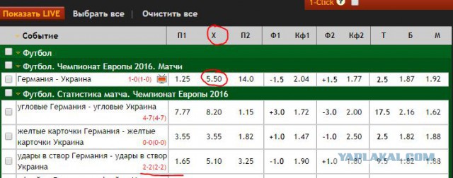 ЧЕ-2016 - финальный раунд. Часть III.