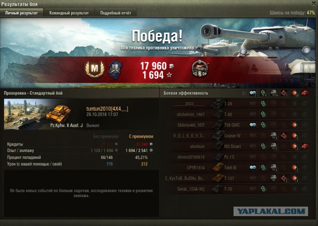 Wargaming 40