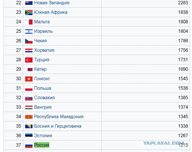 Государство толкает нас в ловушку бедности