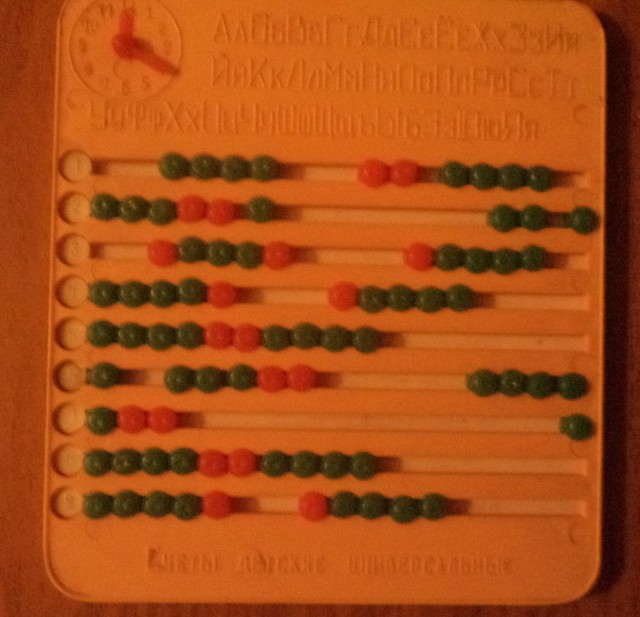 Игрушки СССР. Часть 2