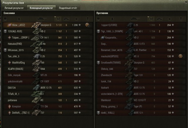 Wargaming 51