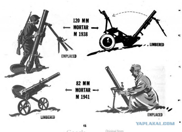 Инструкция 1945 года солдата США для общения с красноармейцем