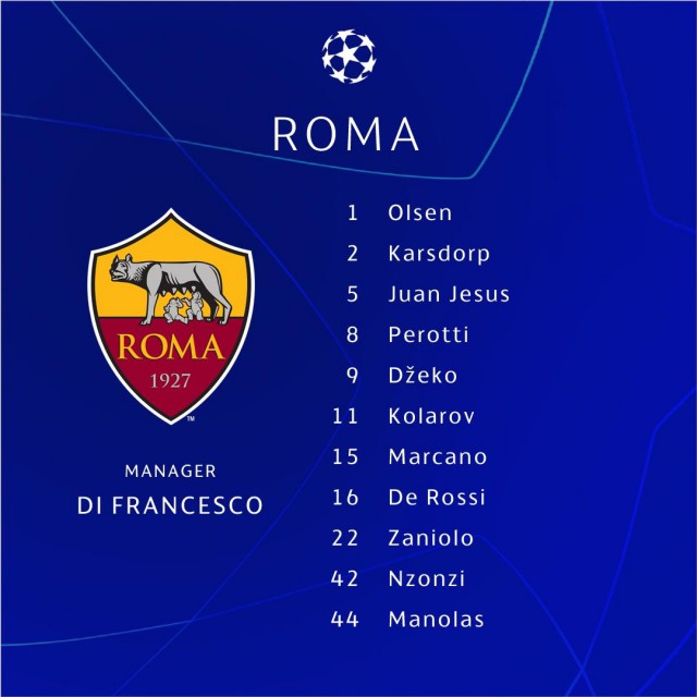 Champions League Сезон 2018/2019 Часть 1
