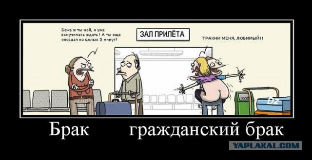 Что мужчина обязан знать о своей женщине и о себе