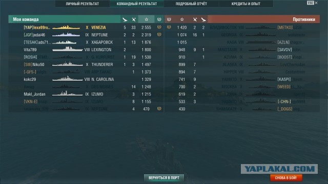 World of Warships - 7