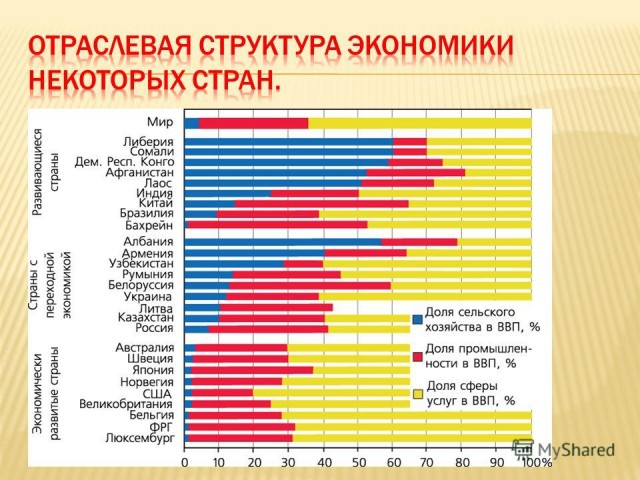 «Нам осталось несколько недель»: как коронавирус убивает малый бизнес в России
