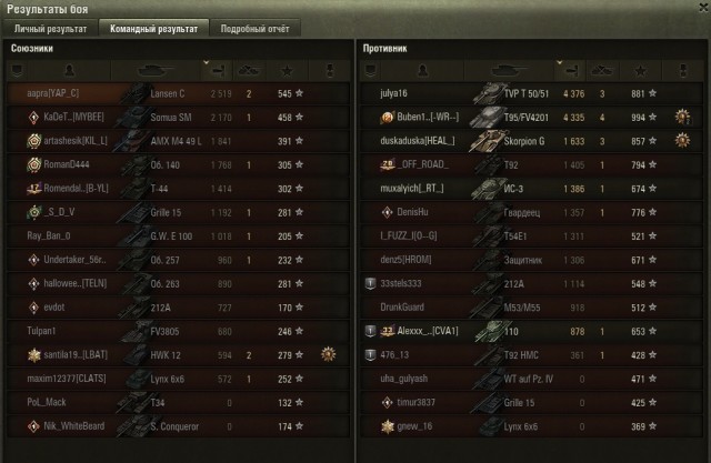 Wargaming 59