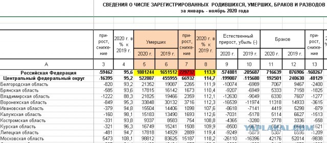 Пандемия. Коронавирус. Россия и мир. Последняя информация. Часть 20