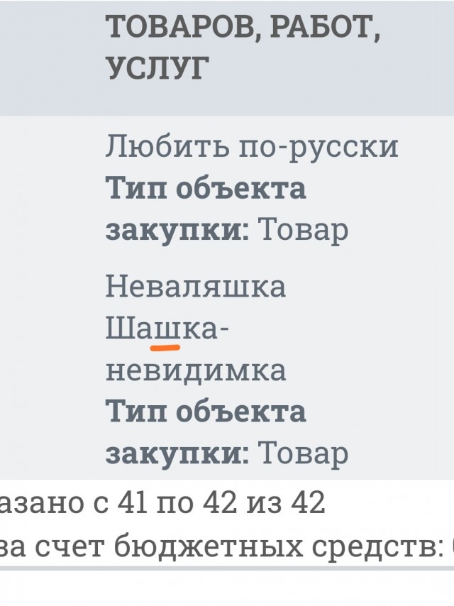 На что идут наши налоги